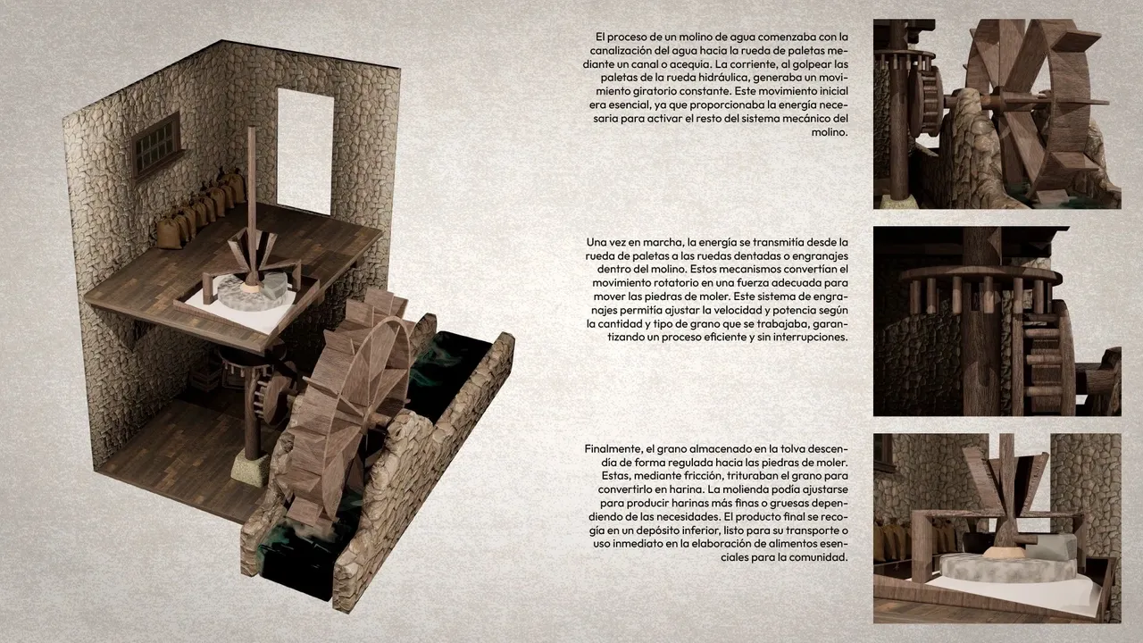 Infografias 3D - The Virtualizers